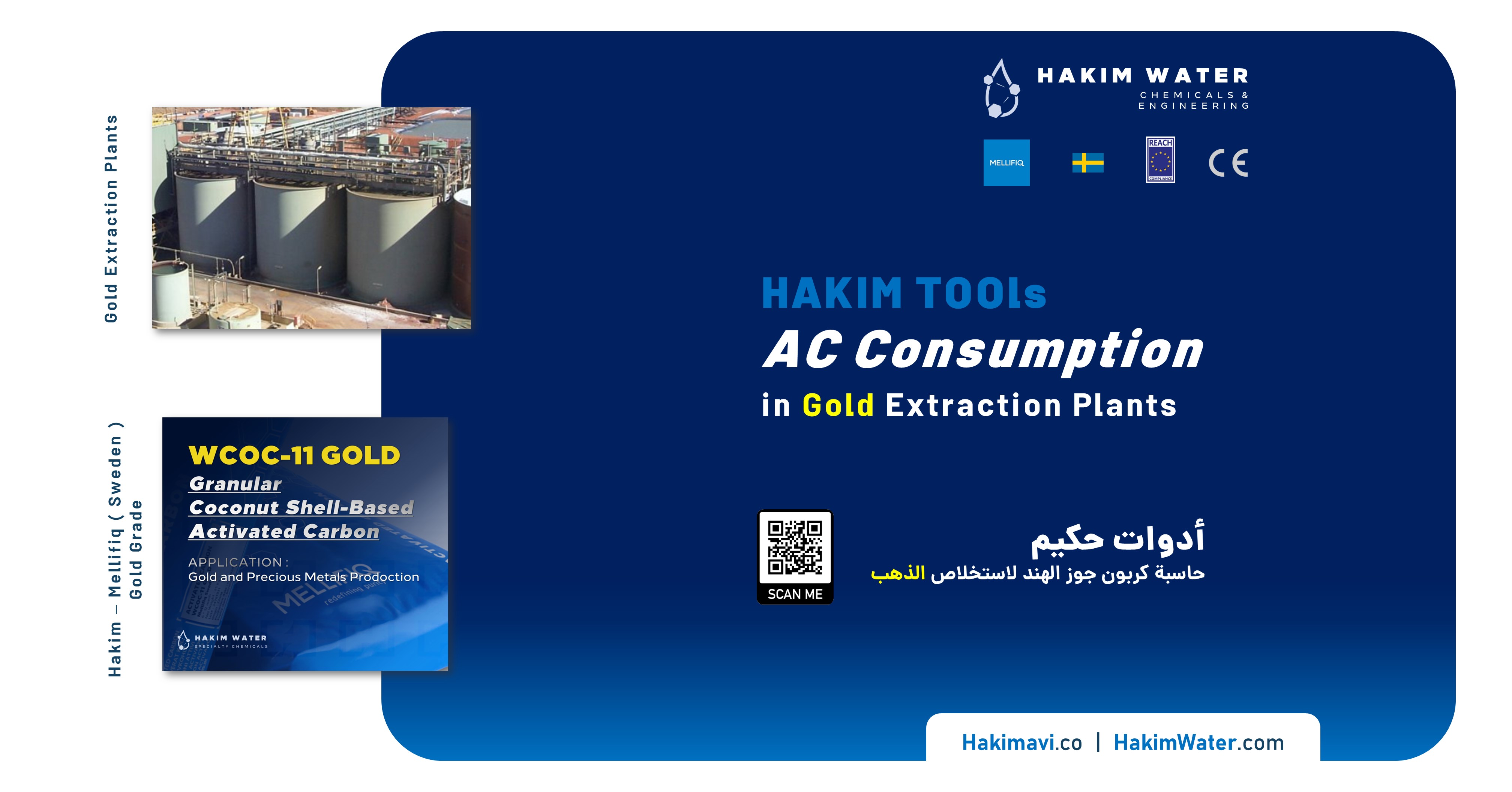 Hakim Tools | Activated Carbon Consumption Calculator for CIP / CIL Gold Extraction Plants